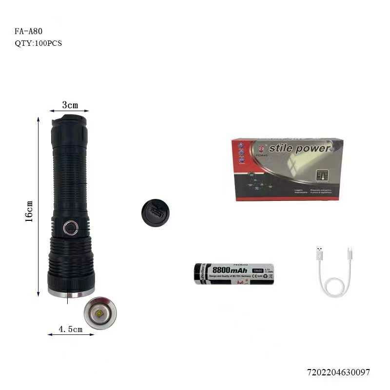 dd5824fd07e68dcf8836853df2445481